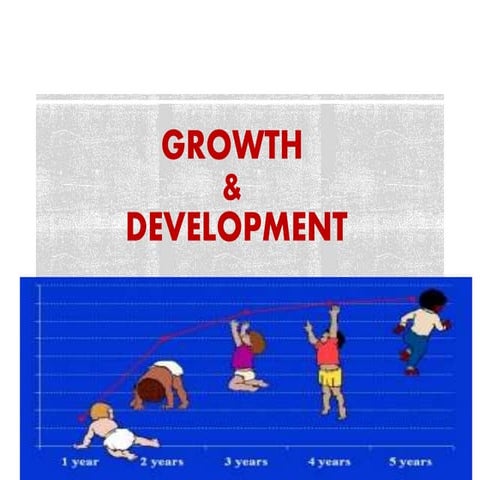 Growth &amp; development