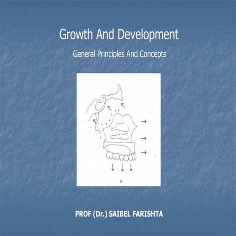 Growth & Development - General Principles & Concepts