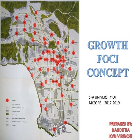 Growth foci concept