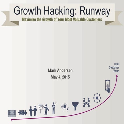 Growth Hacking: Runway
