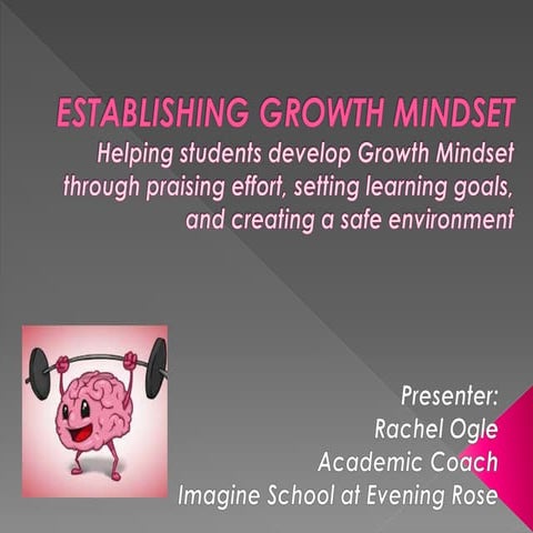 Growth mindset