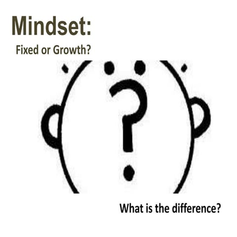 Growth mindset