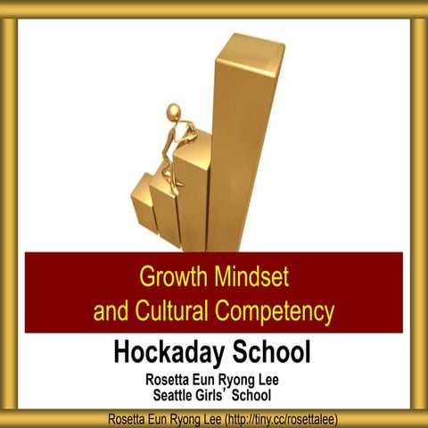 Hockaday School Growth Mindset and Cultural Competency
