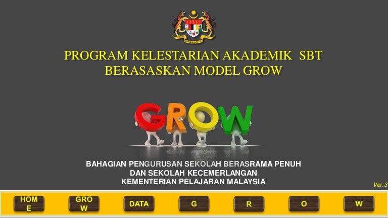 Umk Science Foundation Program Faculty Of Earth Science Universiti Malaysia Kelantan