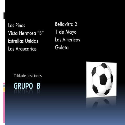 Grupo B