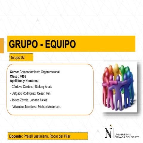 Grupo -  equipo comportamiento organizacional
