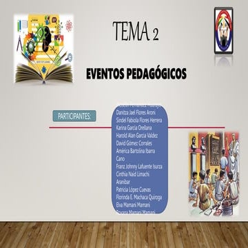 GRUPO 2 TEMA 2.pptx