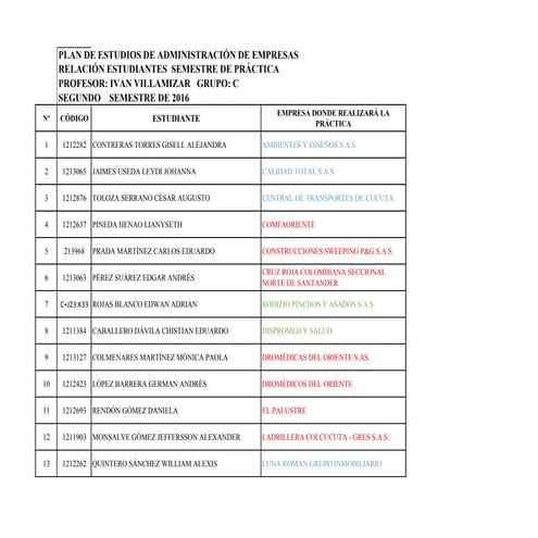 Grupo C - Semestre de práctica