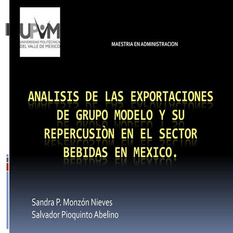 Participacion de grupo modelo en el PIB