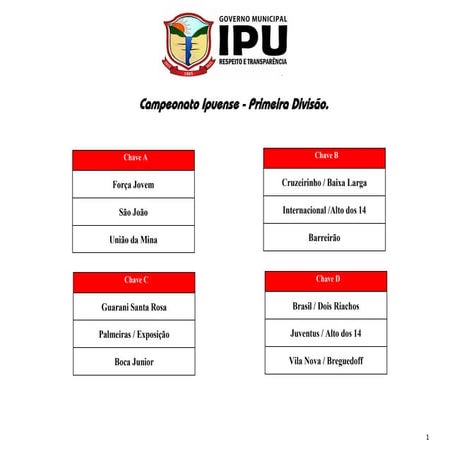 Grupos do Ipuense 2015 (1ª e 2ª divisão)