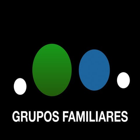 Grupos familiares - La Promesa
