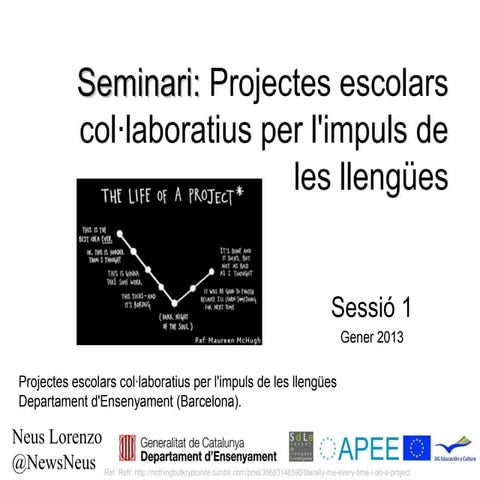 Treball per projectes escolars col·laboratius