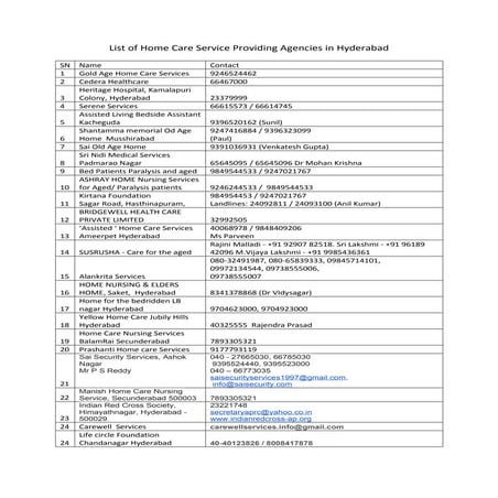 Bsa list nov 2014 | PDF