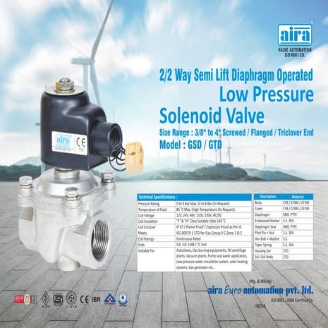 GSD/GTD Solenoid Valve | PDF