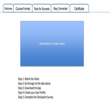 GSDU Getting Started