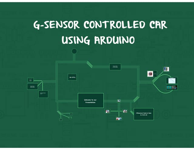 Gsensor car