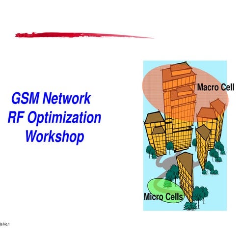 Gsm rf-optimization