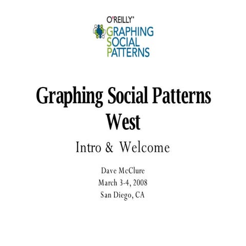 GSP West Monday Intros