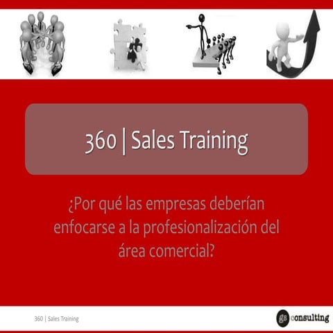 Sales Training 360°