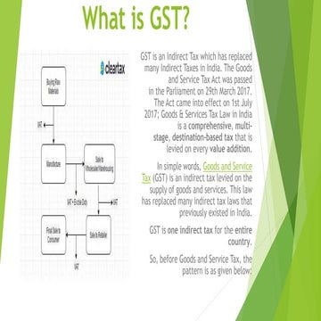 Gst