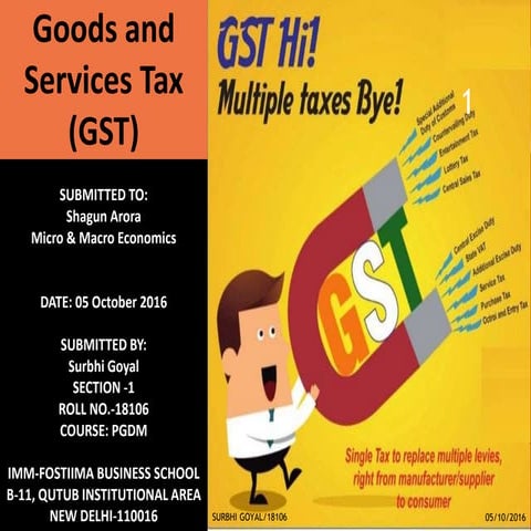 GST BEFORE IMPLIFICATION