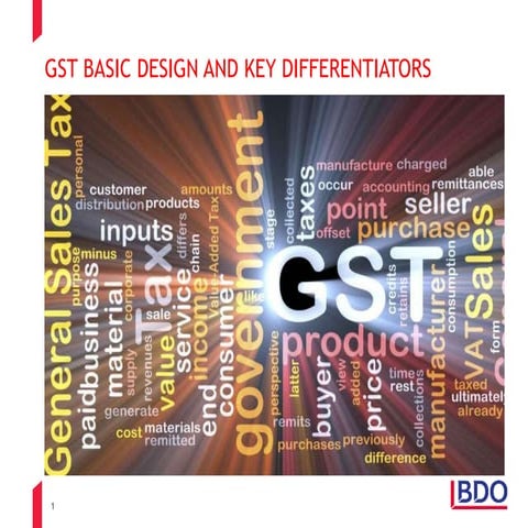 Gst basic design and key differentiators
