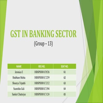 GST in Banking