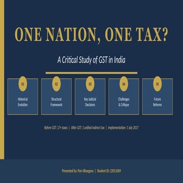 Comprehensive Analysis of GST in India: Evolution, Structure, and Legal ...