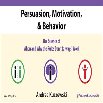 Persuasion, Motivation, and Behavior: The Science of When and Why the Rules D...