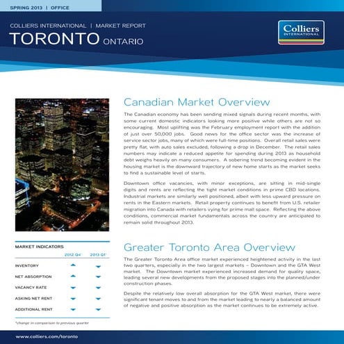 Colliers Q1 2013 Office Market Report #cre #Toronto | PDF