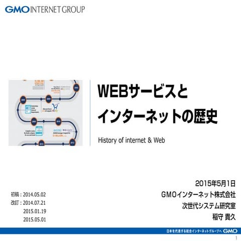 GTB2015Spring_Webサービスとインターネットの歴史