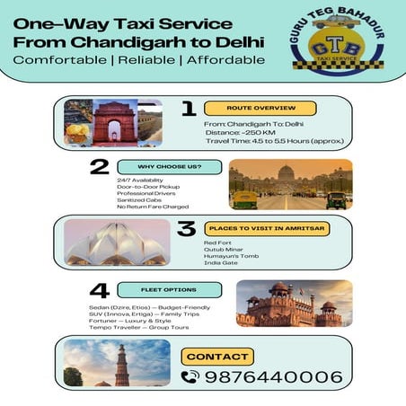 One-Way Cab Service Chandigarh to Delhi – Best Rates Guaranteed