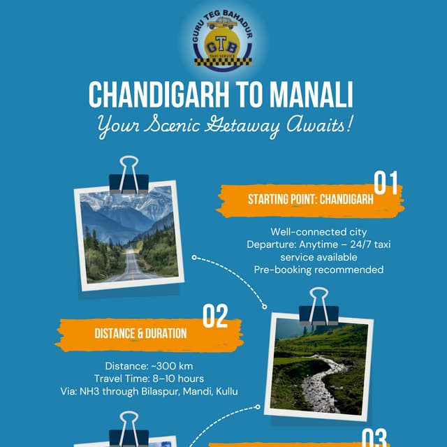 Affordable Chandigarh to Manali Cab Service – 24/7 Available