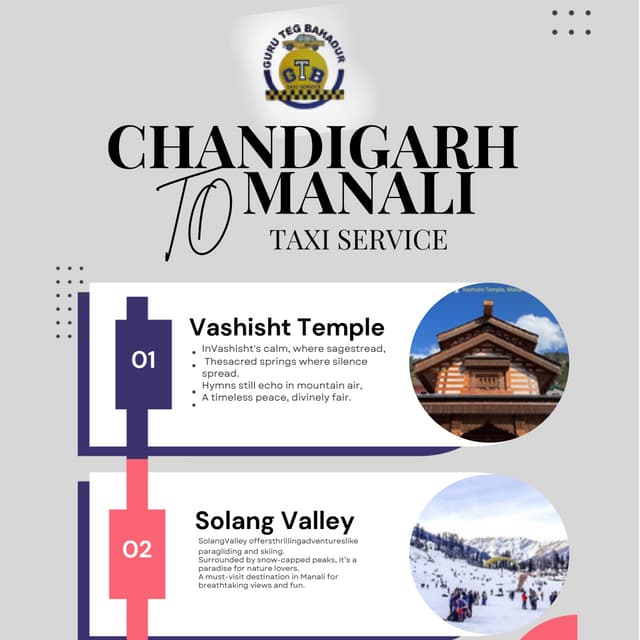 Affordable Chandigarh to Manali Cab Service Online
