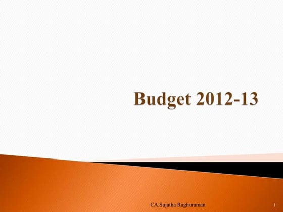 Gtc budget