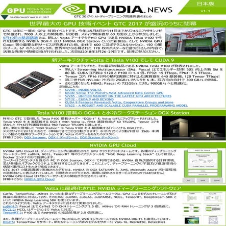 GTC17 NVIDIA News