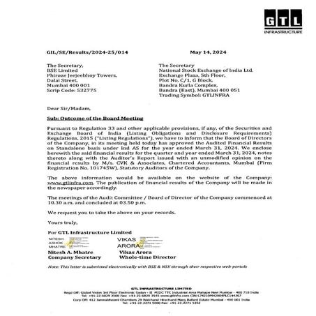 GTLINFRA_W_2024_252_Outcome_Results_Mar2024-1.pdf