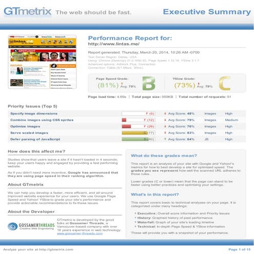 GTMetrix - LintasMe Performance Report - March, 20th 2014