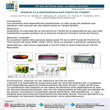 GTMS. Atenció a la dependència DAP Costa de Ponent