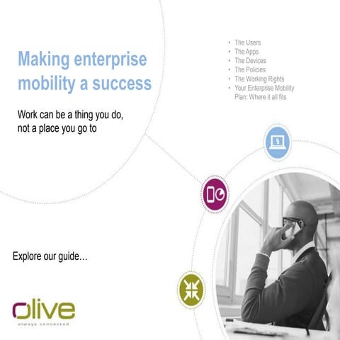 Making enterprise mobility a success.