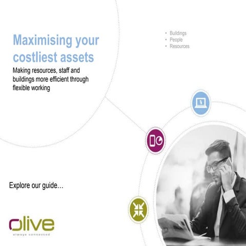 Maximising your costliest assets