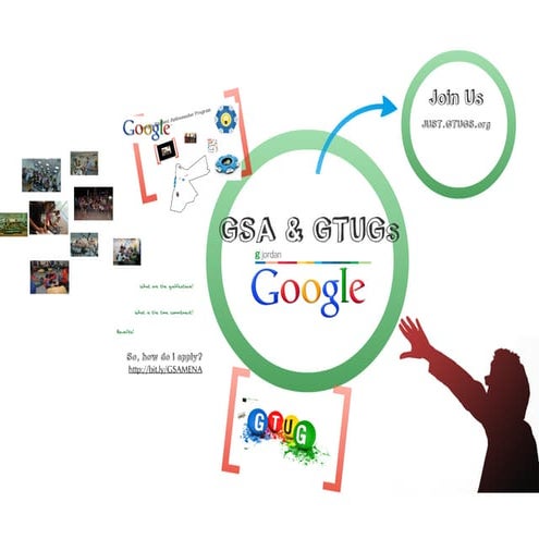 GTUGs (now GDGs) GSAs Talk at Google Day in Jordan 