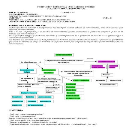 Guía 21 teoria del conocimiento las teorías del conocimiento filosofía 10° co...