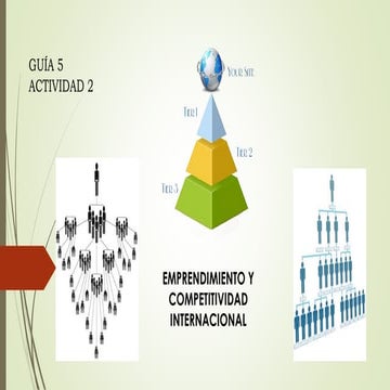 Guía 5.Emprendimiento y Competitividad Internacional.2015 Janeth Barón