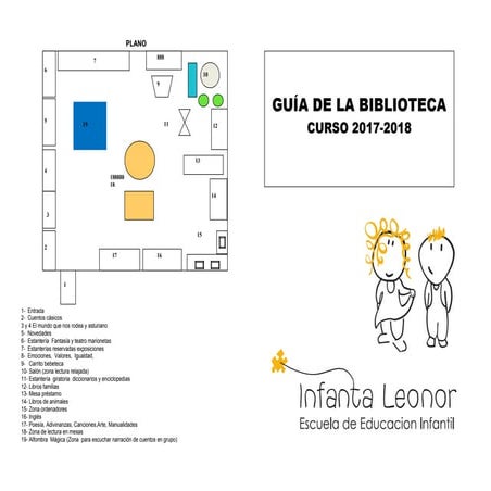Guía biblioteca infanta leonor