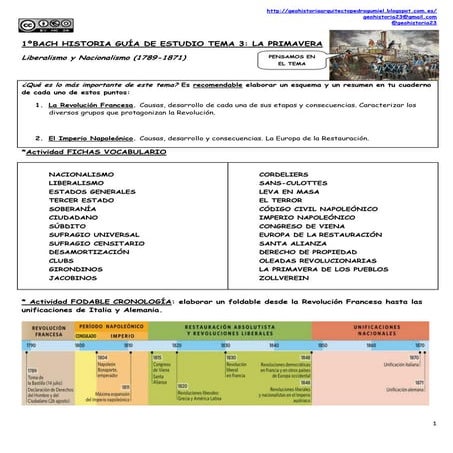 1ºBACH Guía de estudio tema 3 LA PRIMAVERA