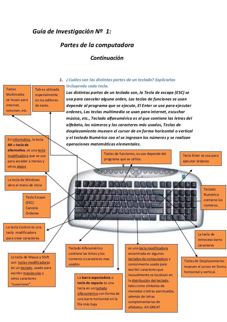 Como Escribir Barra Baja En El Ordenador Guía de investigación nº 1