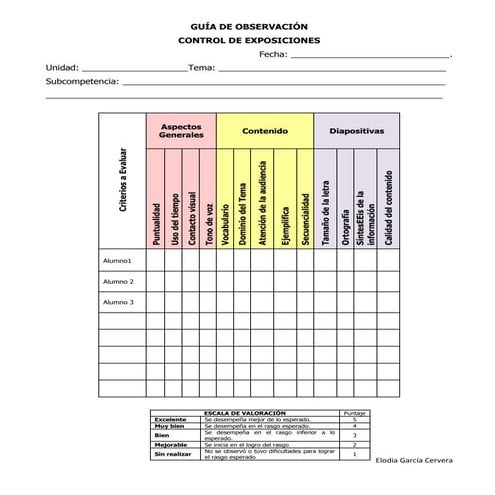 Guía de observación exposiciones-1