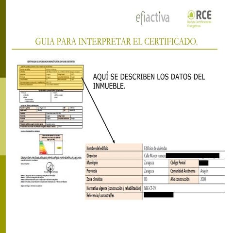 Guía para interpretar un certificado energético.