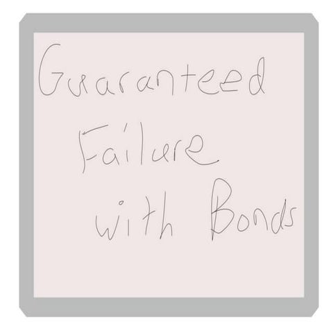 Guaranteed Failure with Bonds | PPTX